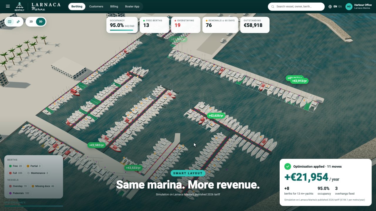 Layout optimisation on the Larnaca map